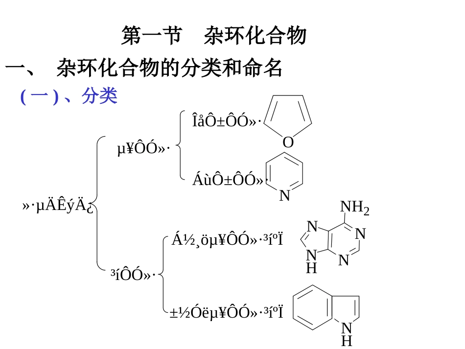 chapt11杂环化合物[共45页]_第3页