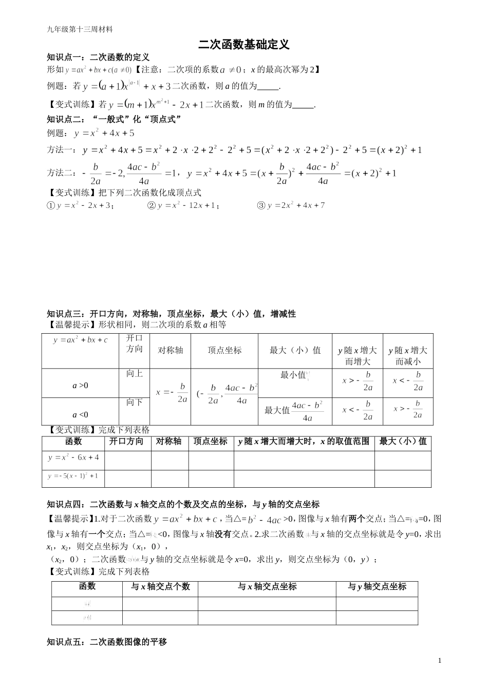 二次函数的图像专项练习题_第1页