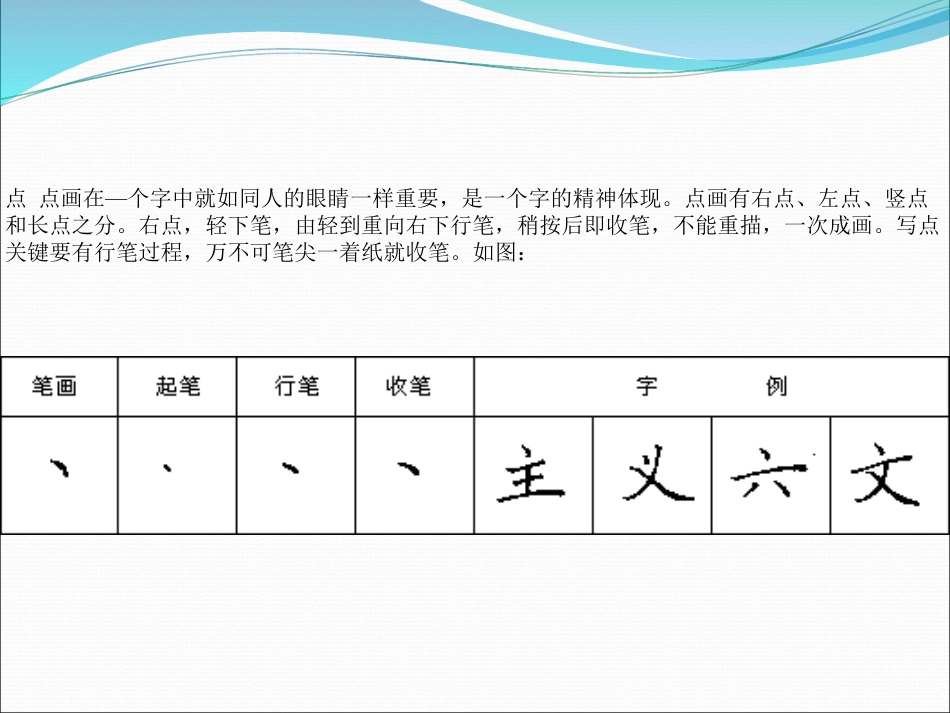 笔画点竖点、长点、左点_第1页