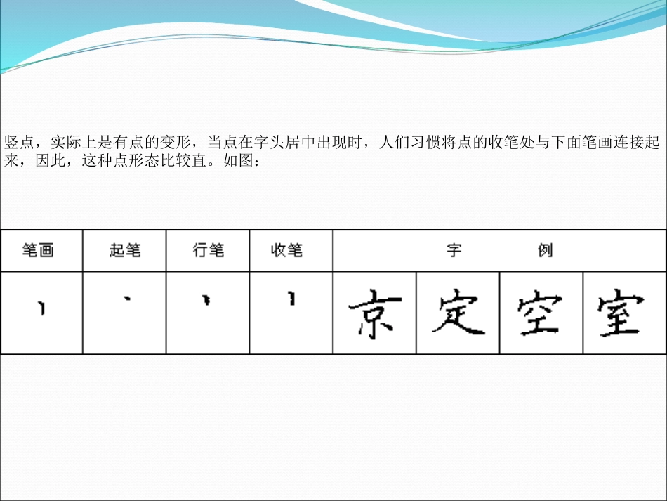 笔画点竖点、长点、左点_第2页