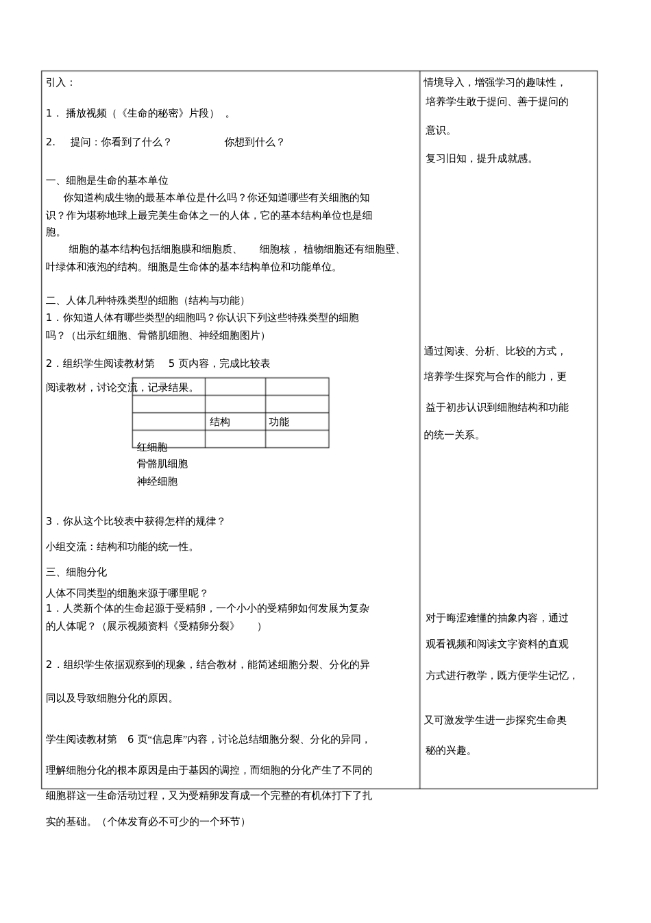 第一课时：人体内的细胞是如何组织起来的_第2页