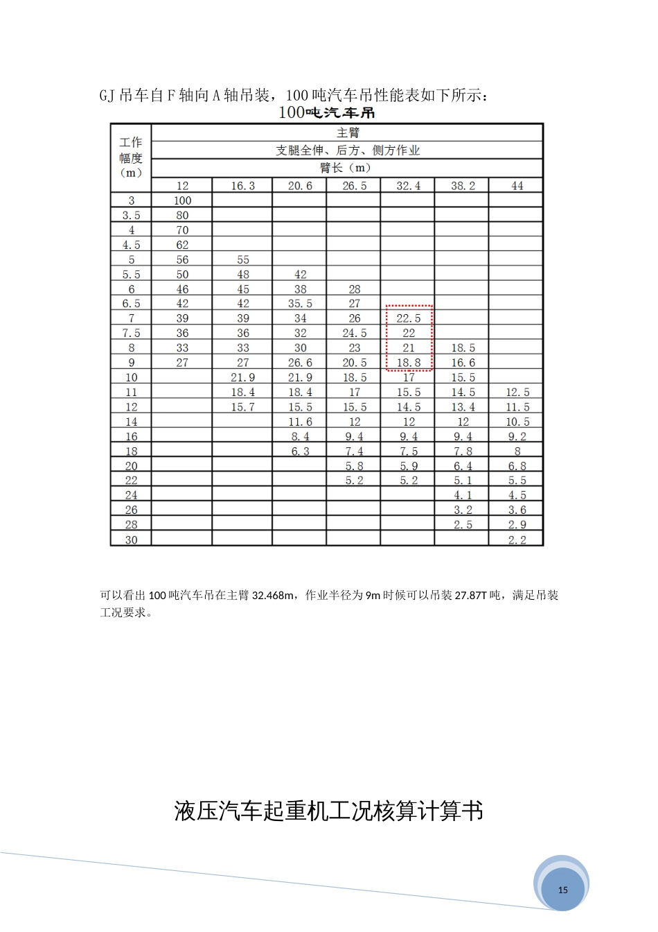 汽车吊车计算书  修订稿_第3页