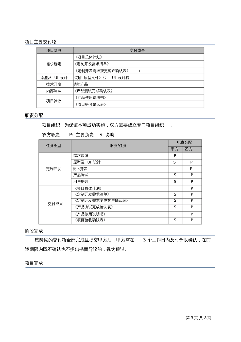 互联网项目定制开发服务工作说明_第3页