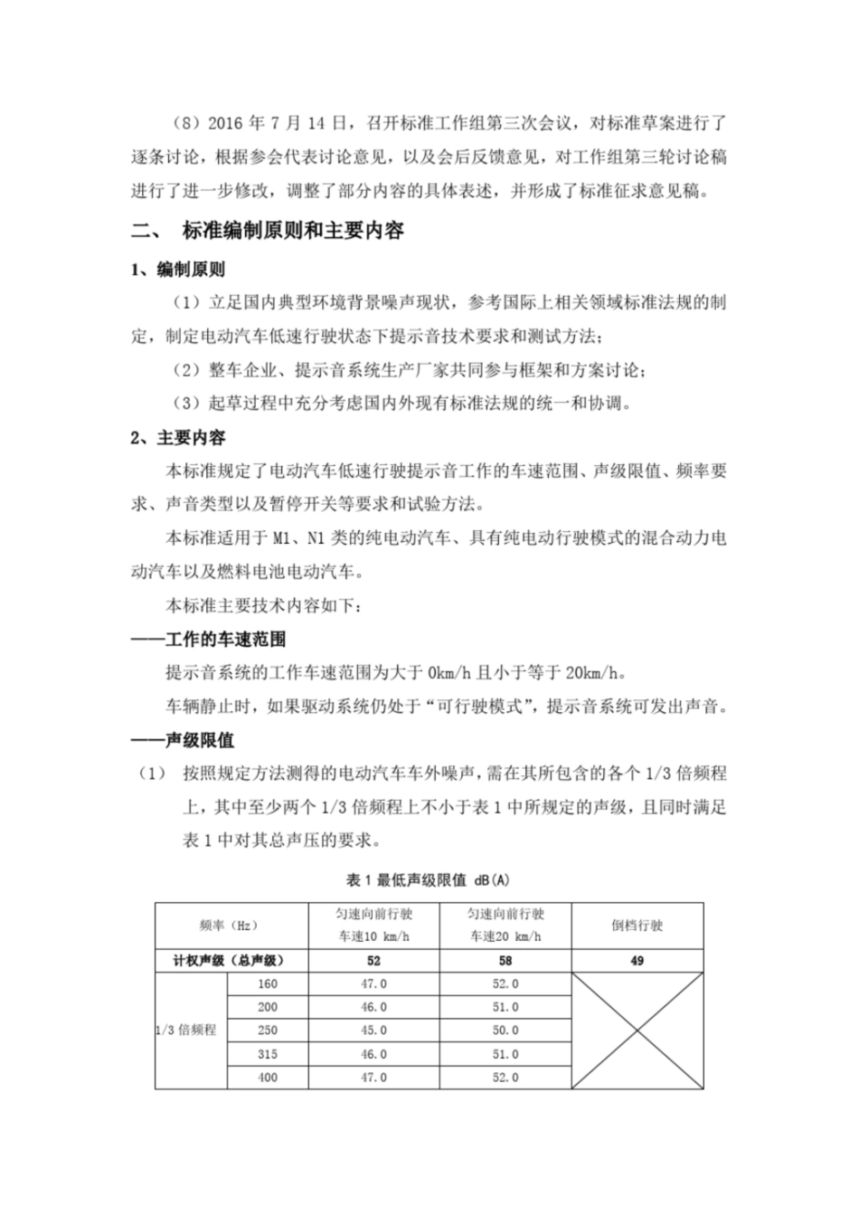 电动汽车低速行驶提示音技术要求全国汽车标准化技术委员会_第3页