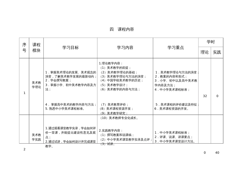 《学科教育与活动指导综合》_第3页