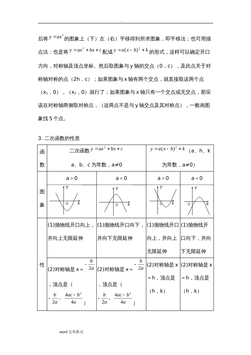 第5讲二次函数图象和性质知识点总结_第2页