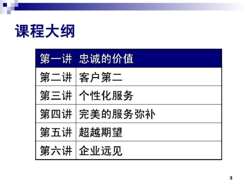 培训课件赢得客户忠诚的5个关键_第3页