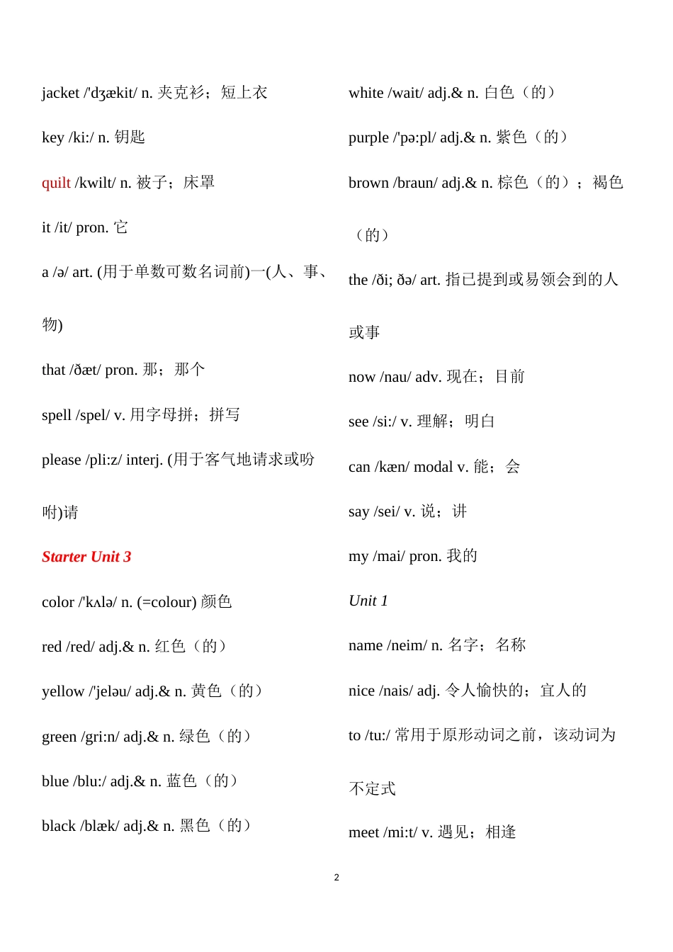 人教版初中英语单词汇总表[共56页]_第2页