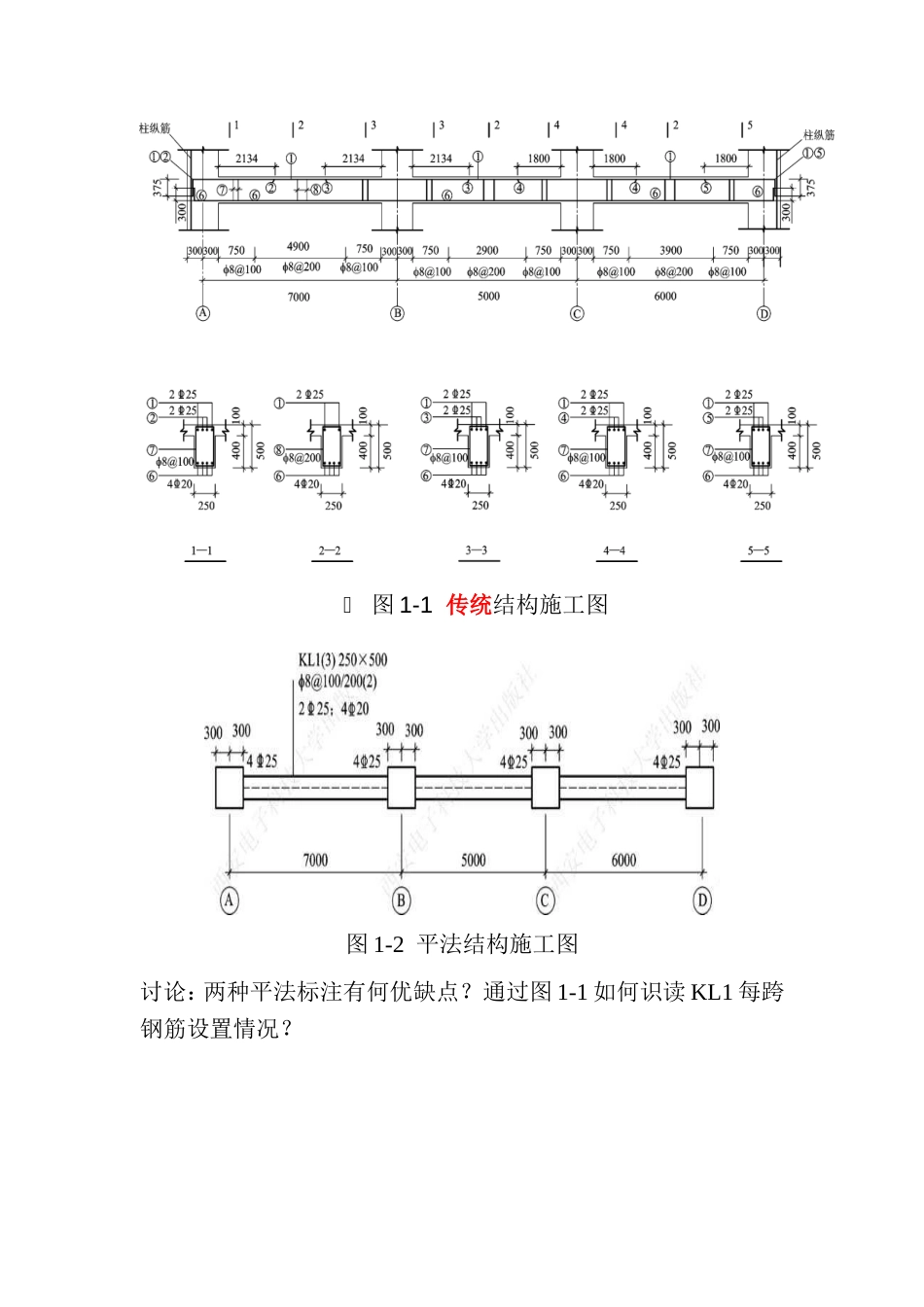 平法标注图与传统标注图_第1页