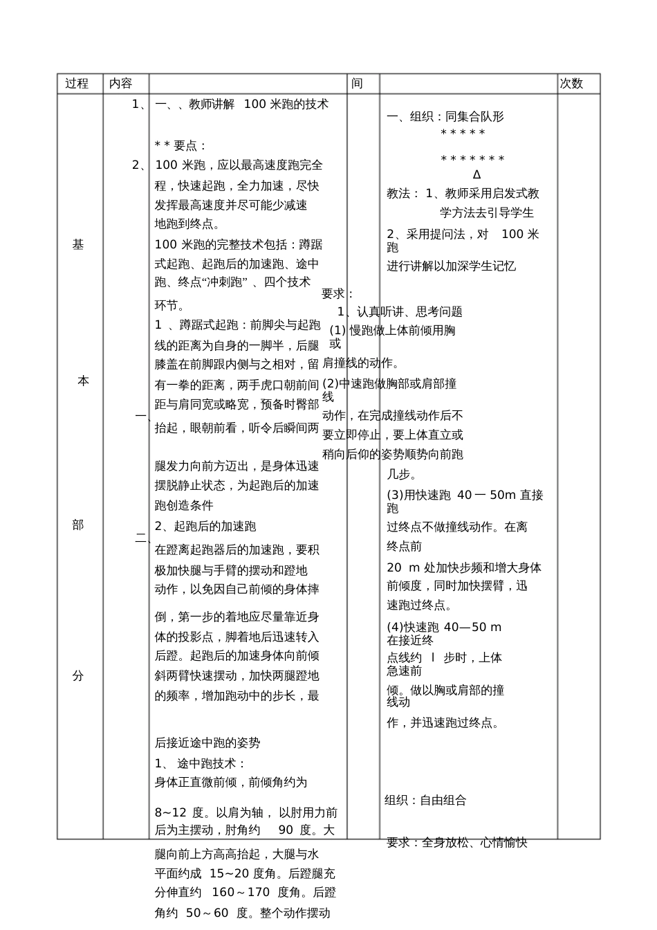 100米短跑教案[共4页]_第3页