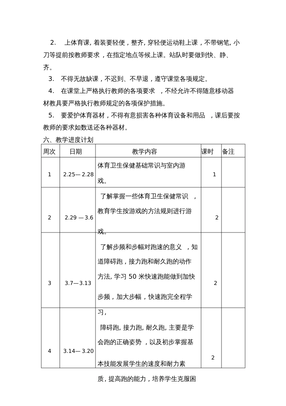 六年级下册体育教学计划和进度表[共7页]_第2页