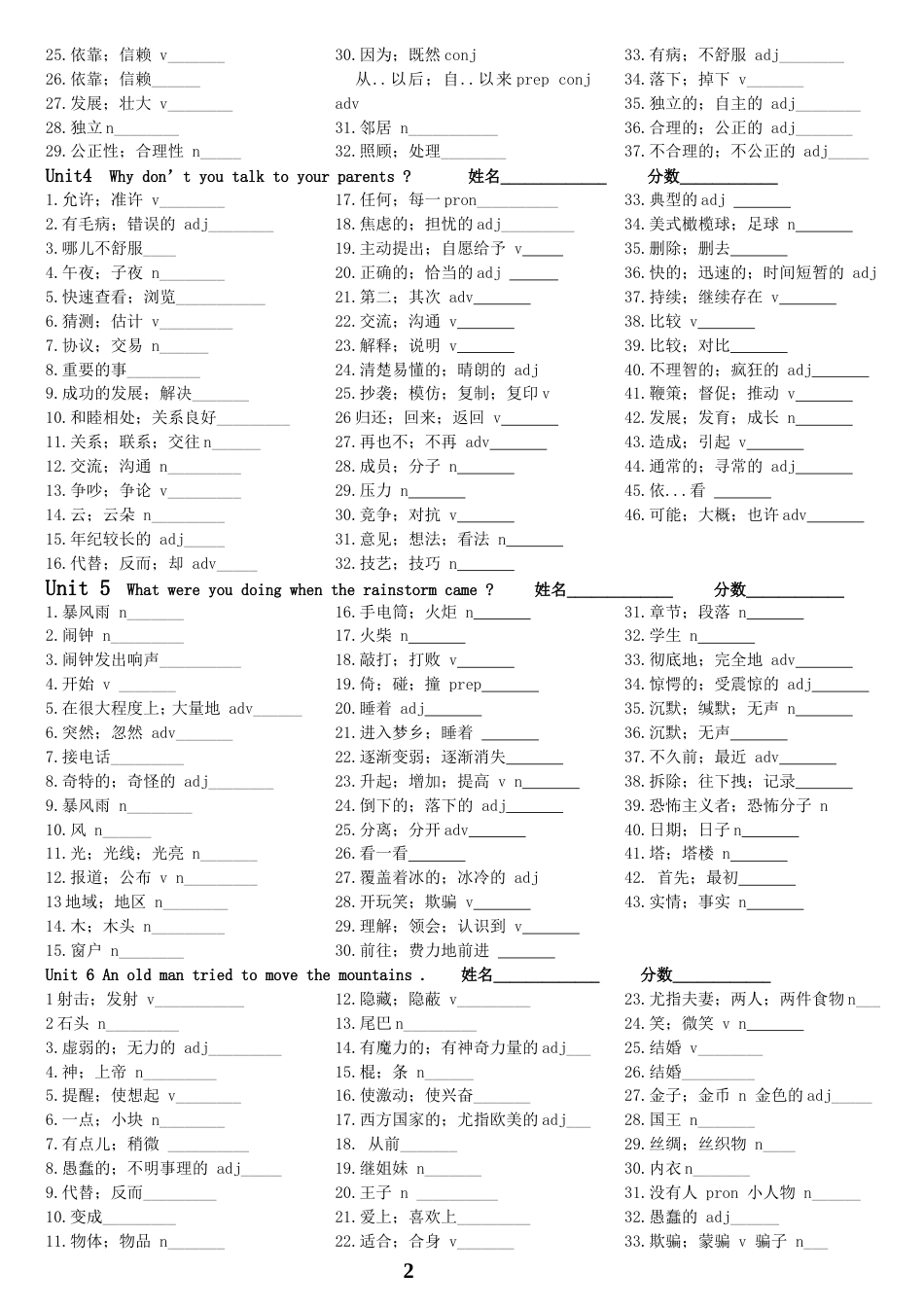 2016八年级下册英语单词检测卷[共4页]_第2页