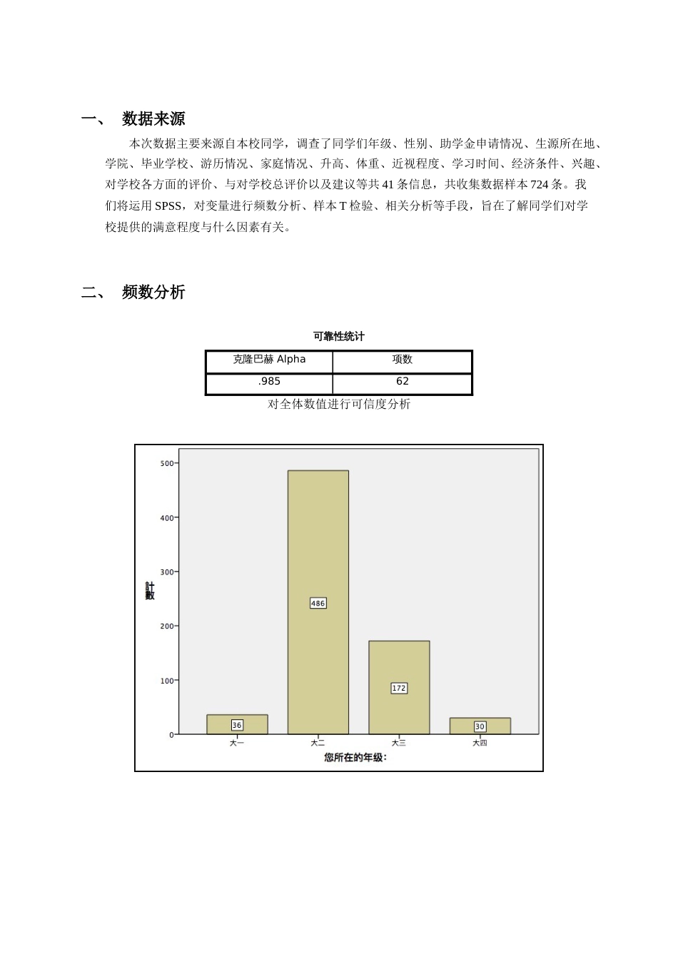 SPSS分析报告实例[共16页]_第2页