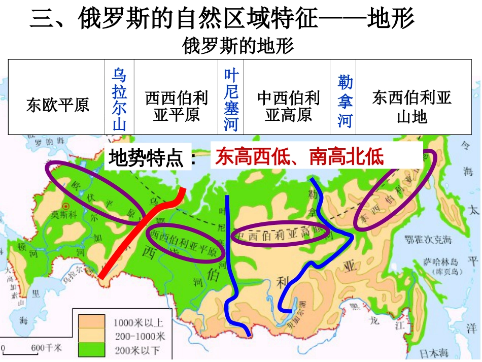 欧洲东部、北亚与俄罗斯[共21页]_第2页