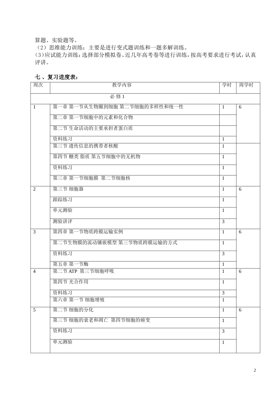 2019—度高三生物备考计划_第2页