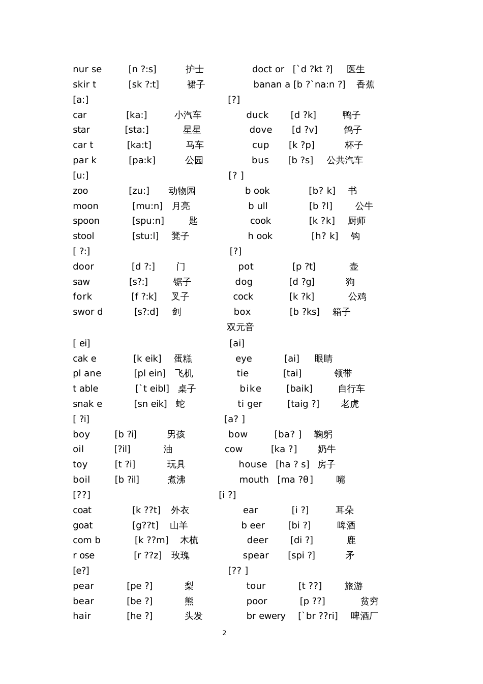 48个音标及对应单词拼读已整理_第2页