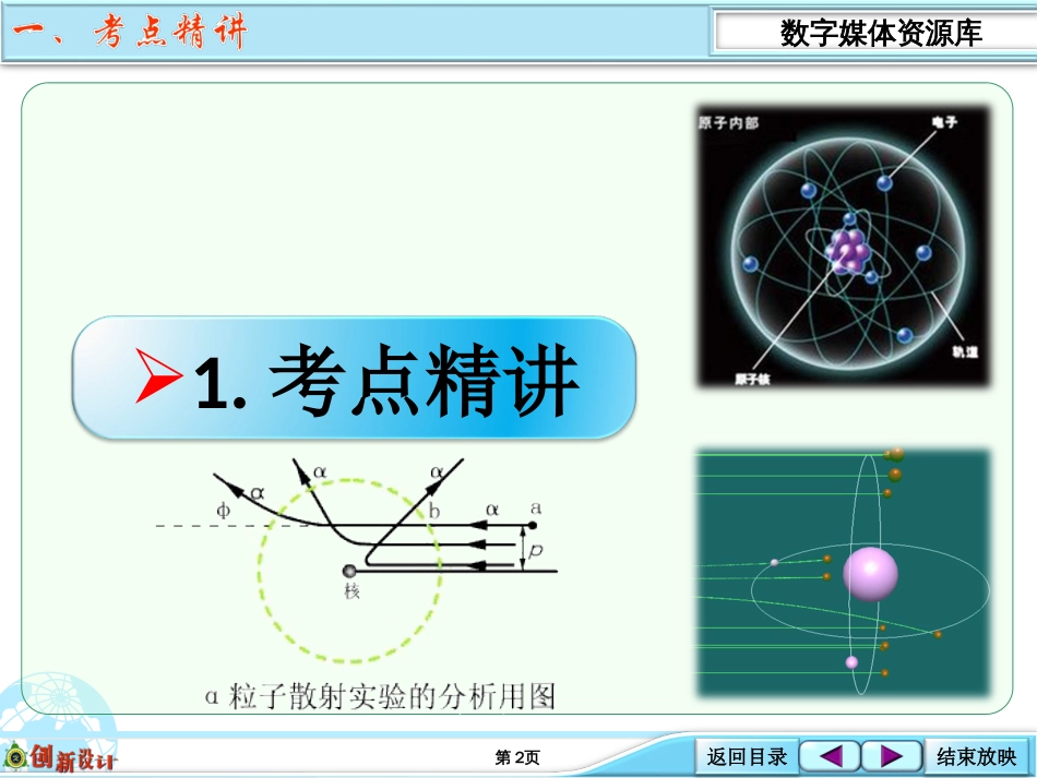 1306氢原子能级及能级跃迁_第2页