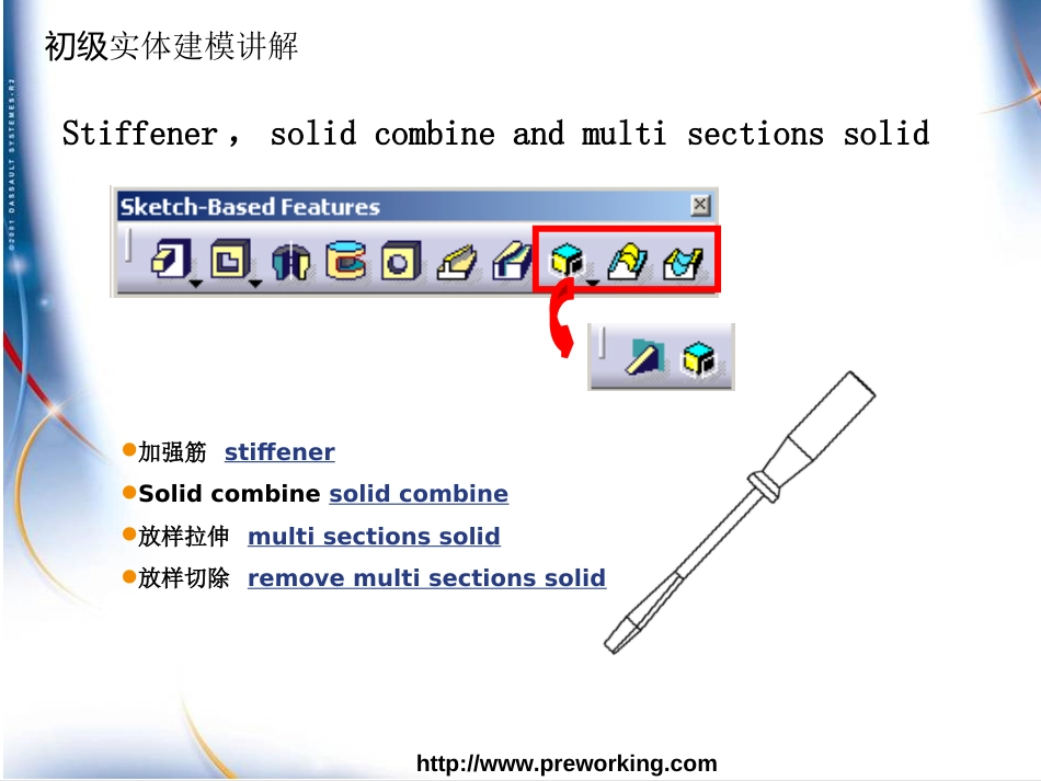 CATIA基础培训计划及教材5_第3页