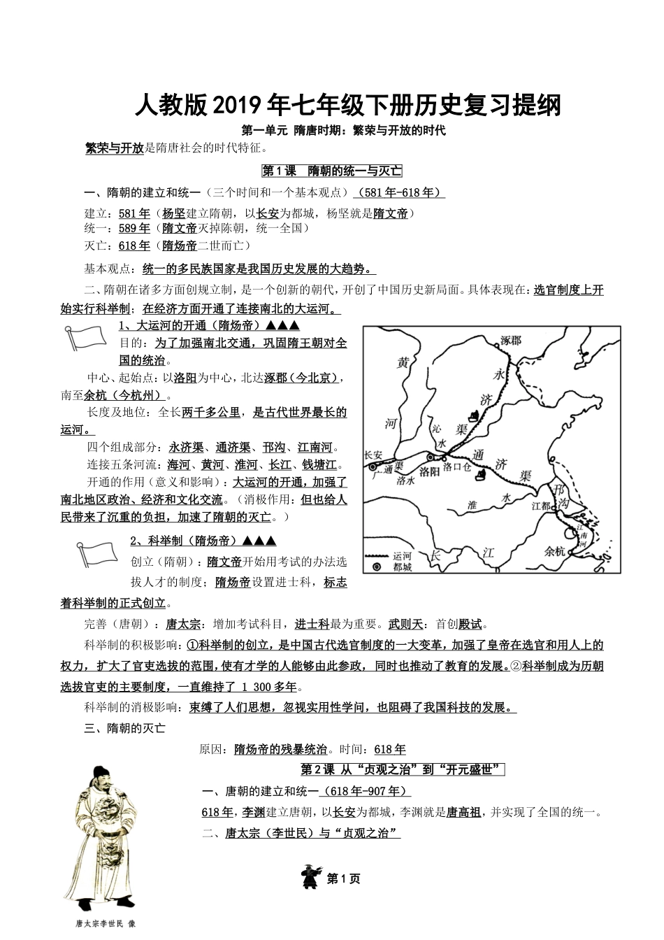 七年级下册历史复习资料人教版[共14页]_第1页