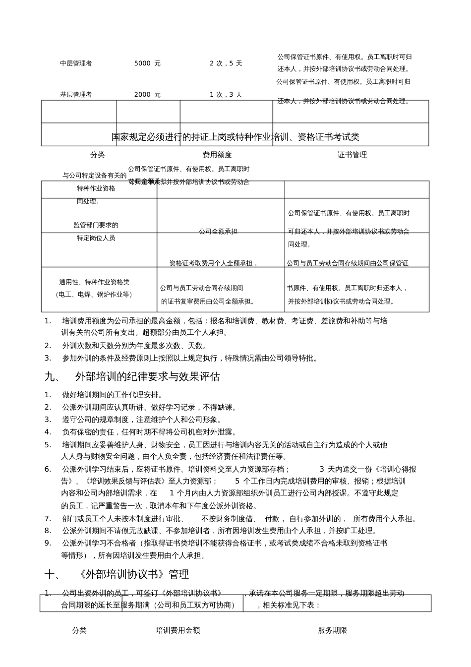 公司外部培训管理制度[共8页]_第3页