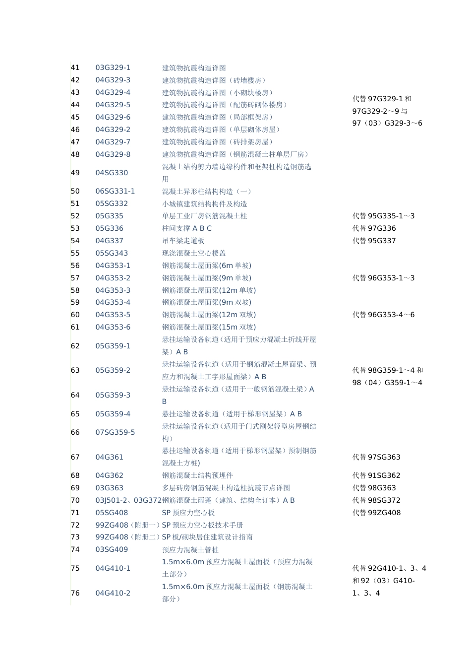 8与建筑有关的所有图集!震撼啊!_第3页