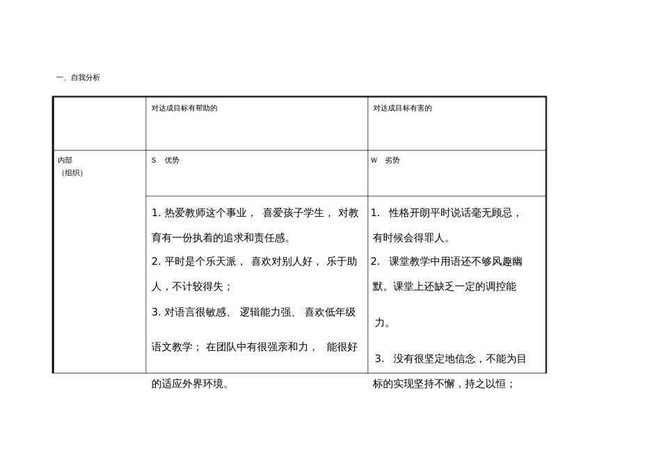 个人自我诊断swot分析表单[共5页]_第1页