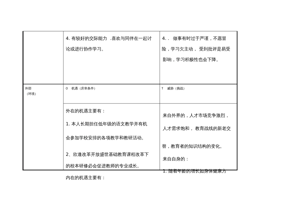 个人自我诊断swot分析表单[共5页]_第2页