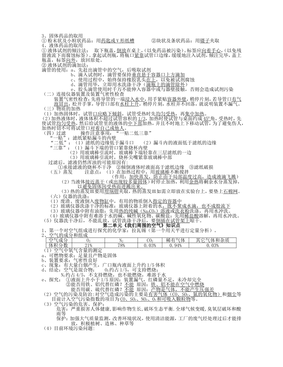 九年级化学知识点汇总[共23页]_第2页