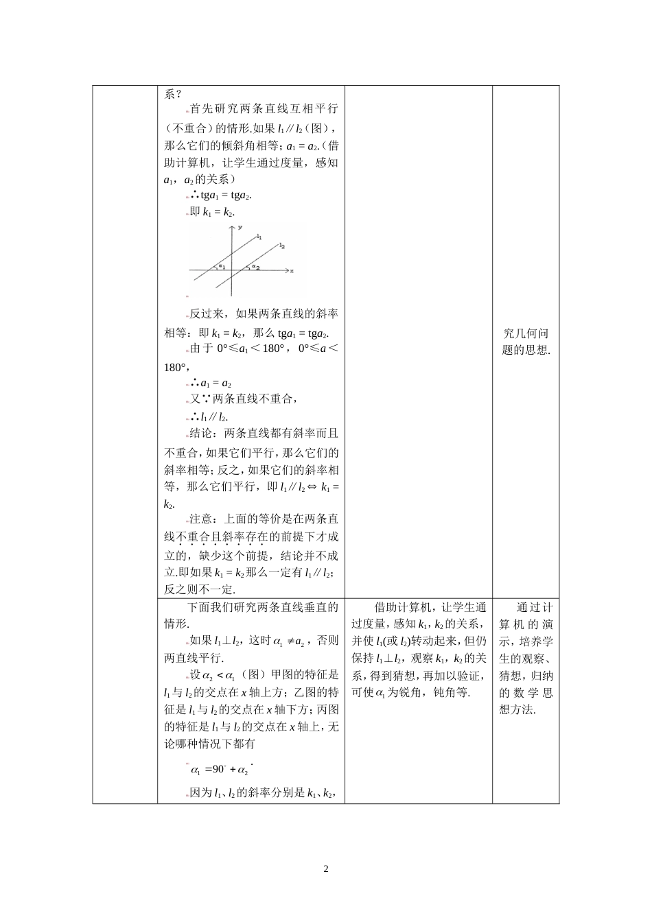 3.1.2两条直线平行与垂直的判定教案_第2页