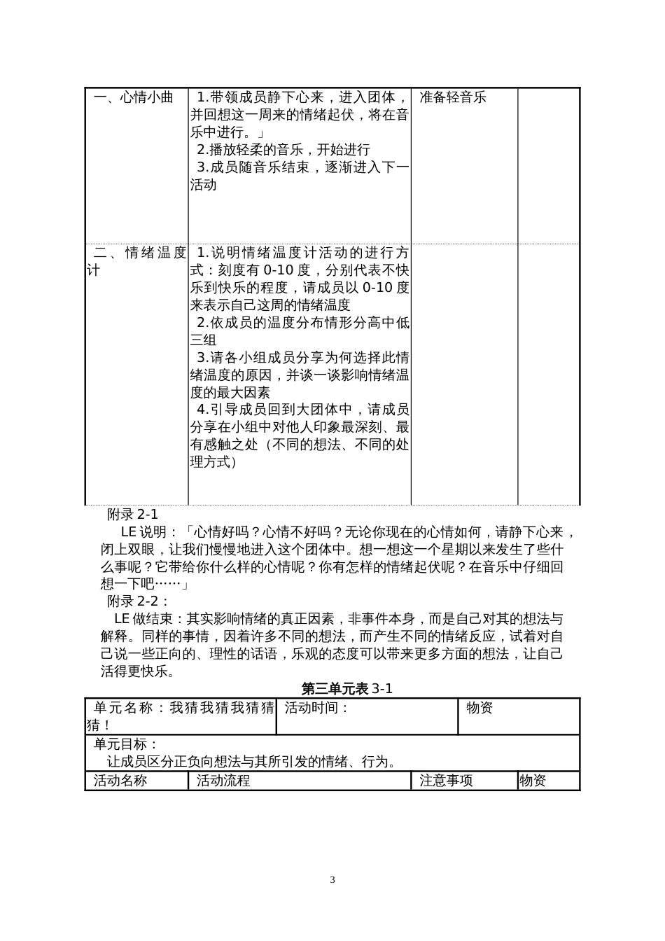 情绪管理团体心理辅导[共7页]_第3页