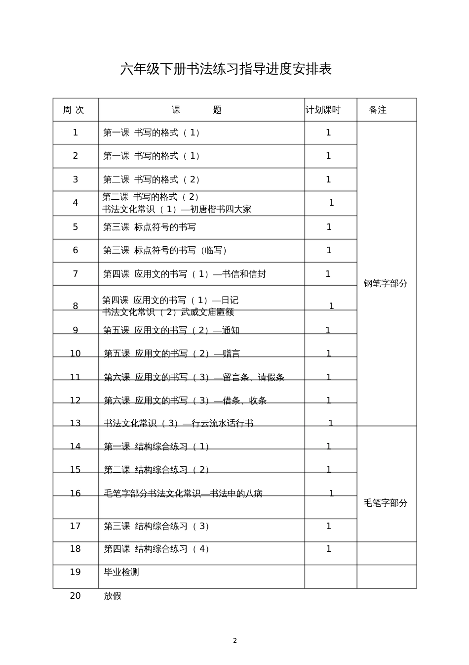 六年级下册书法练习指导教案最新_第2页