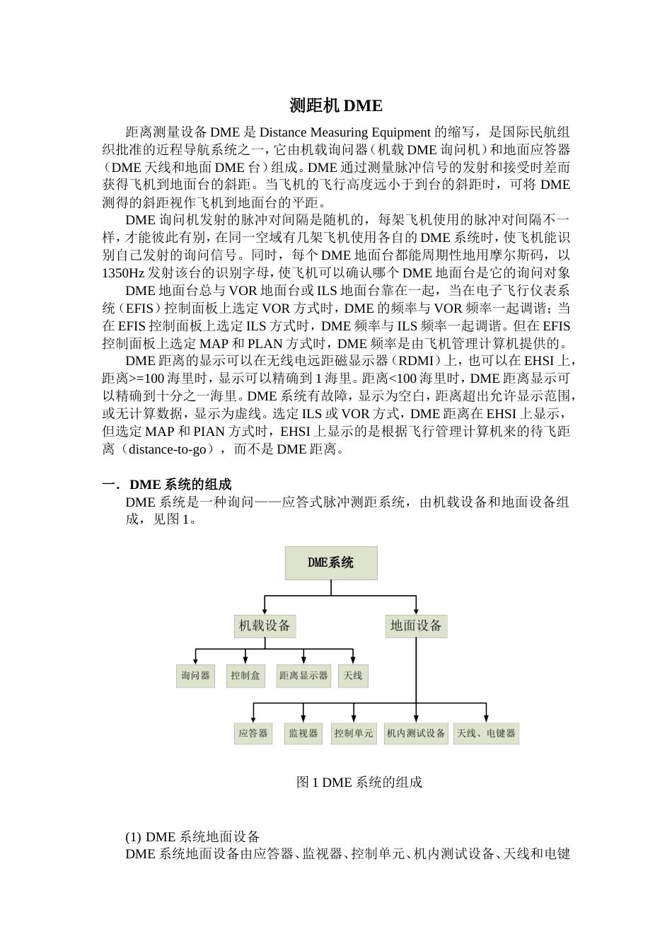 DME的原理介绍[共13页]_第1页