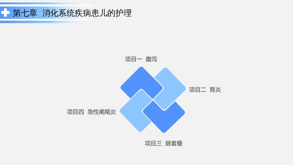 儿科护理课件-第七章  消化系统疾病患儿的护理_第2页