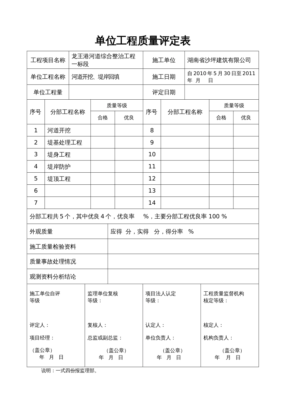 （B-047）单位工程质量评定表_第1页