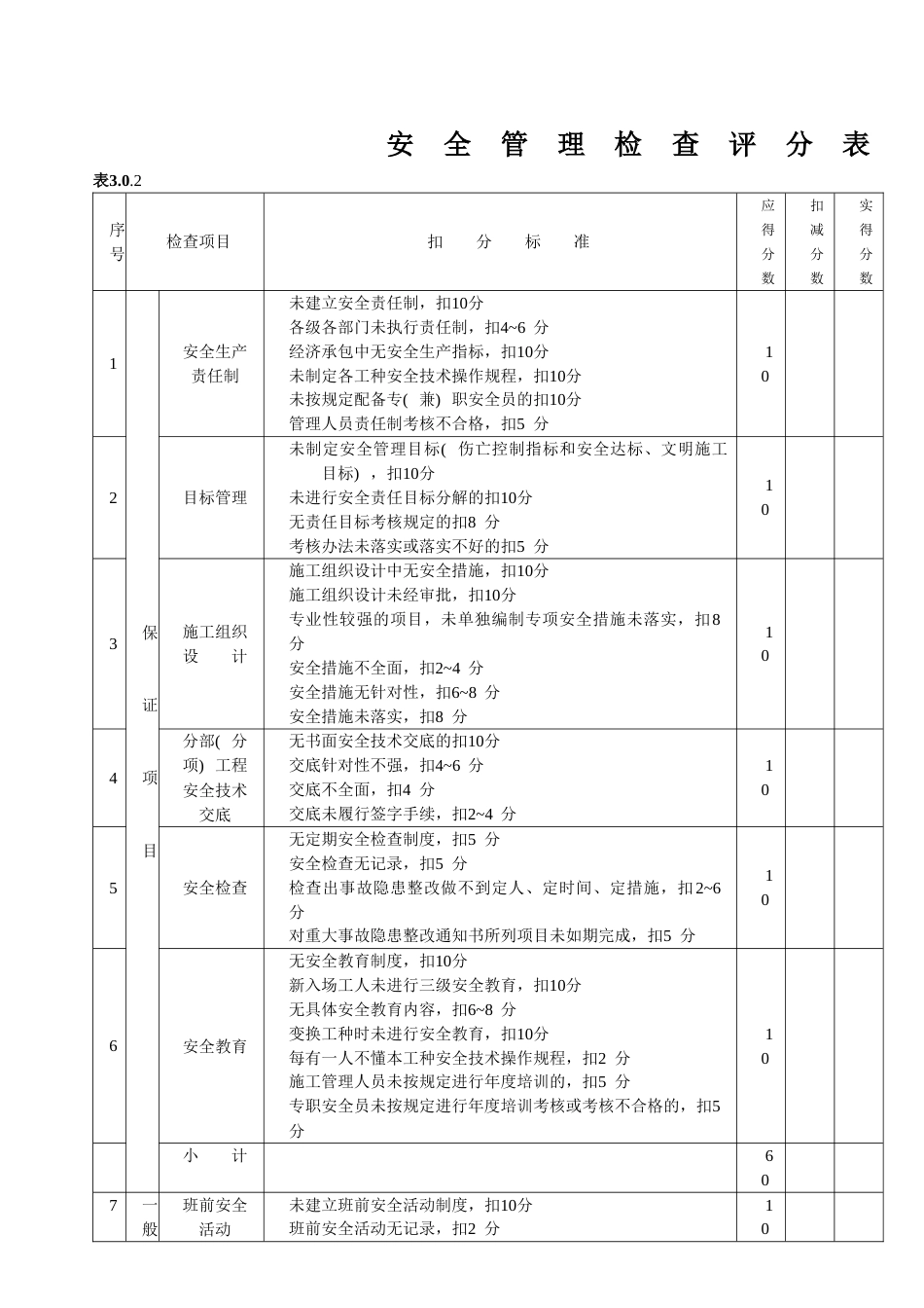 《建筑施工安全检查标准》（JGJ59—99）全套表格_第3页