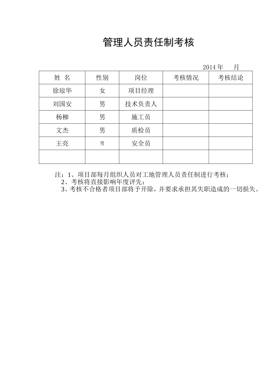 安全目标考核记录_第2页