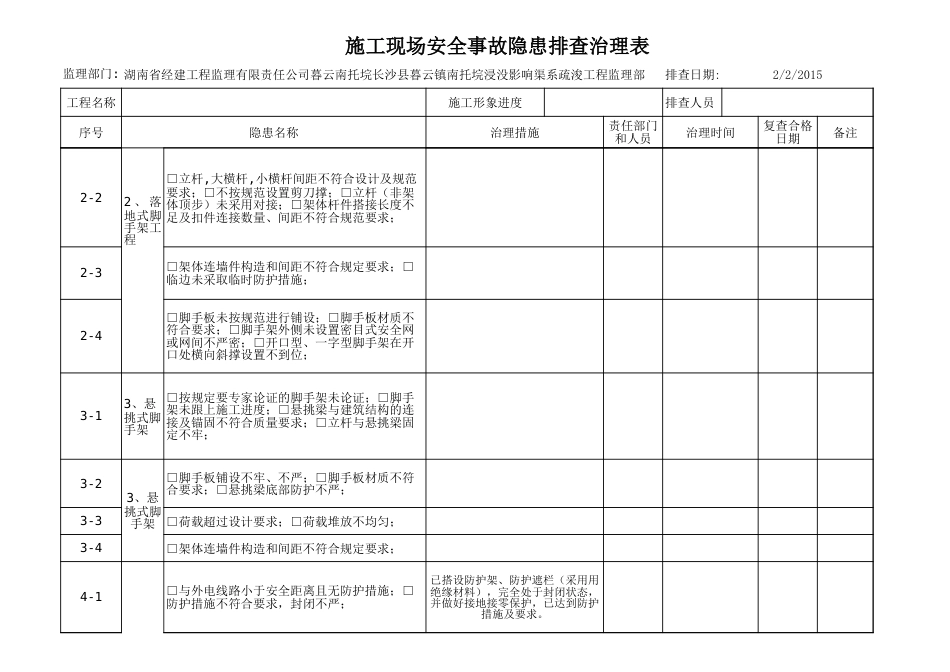 安全隐患排查表(水利工程)_第2页