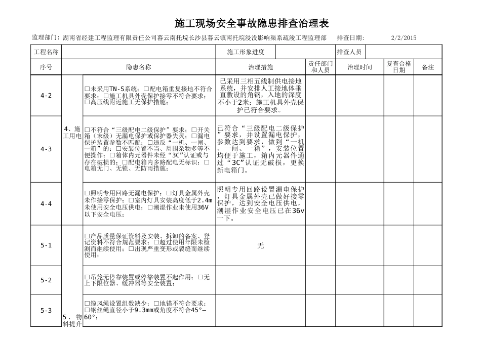 安全隐患排查表(水利工程)_第3页