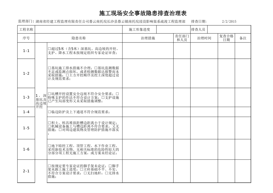 安全隐患排查表(未填)_第1页