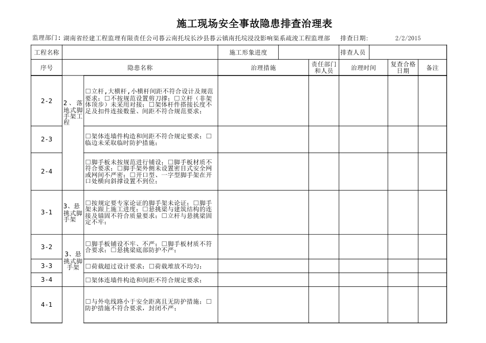 安全隐患排查表(未填)_第2页