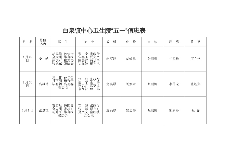 白泉卫生院“五一”值班表_第1页