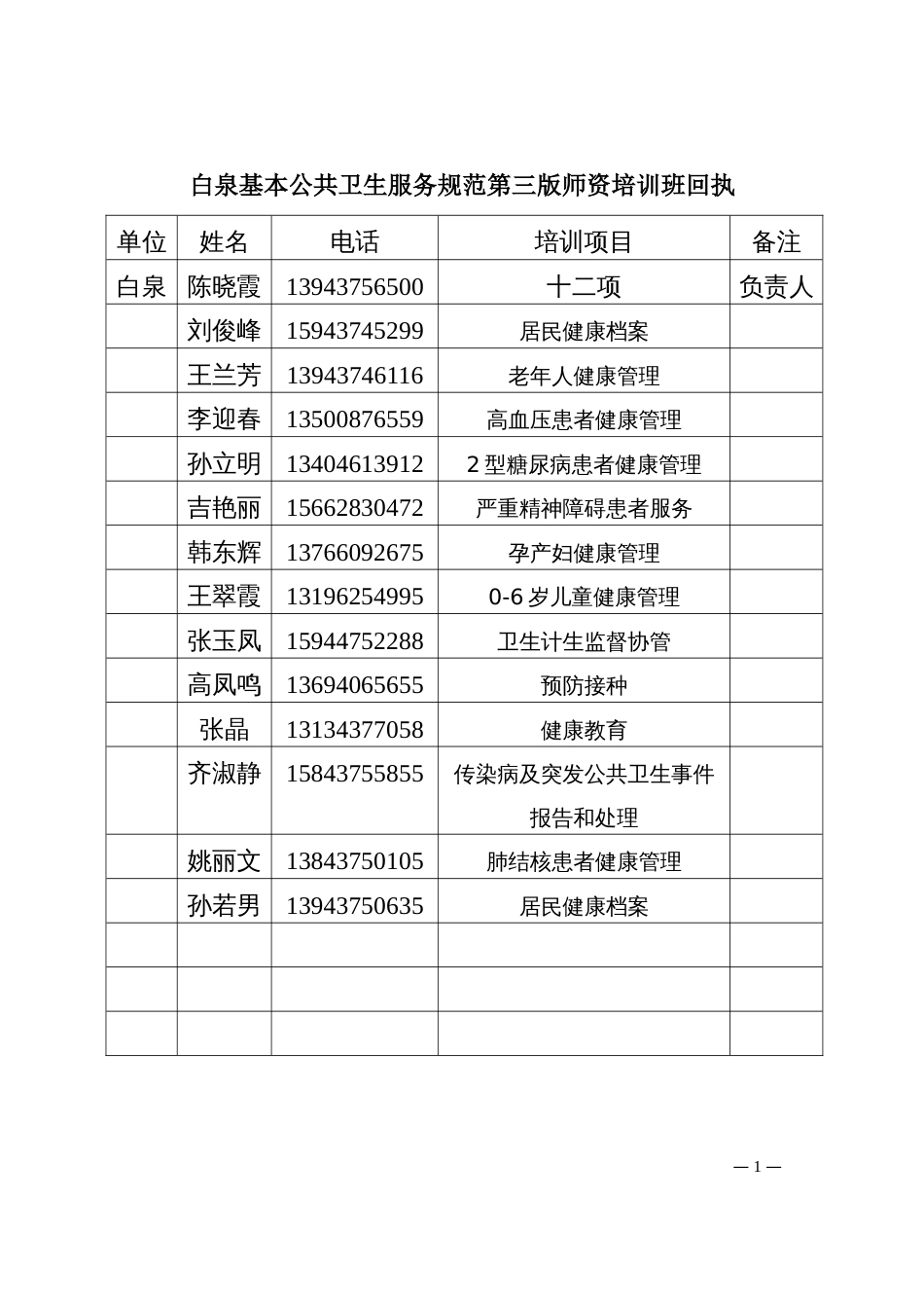 白泉培训回执单_第1页