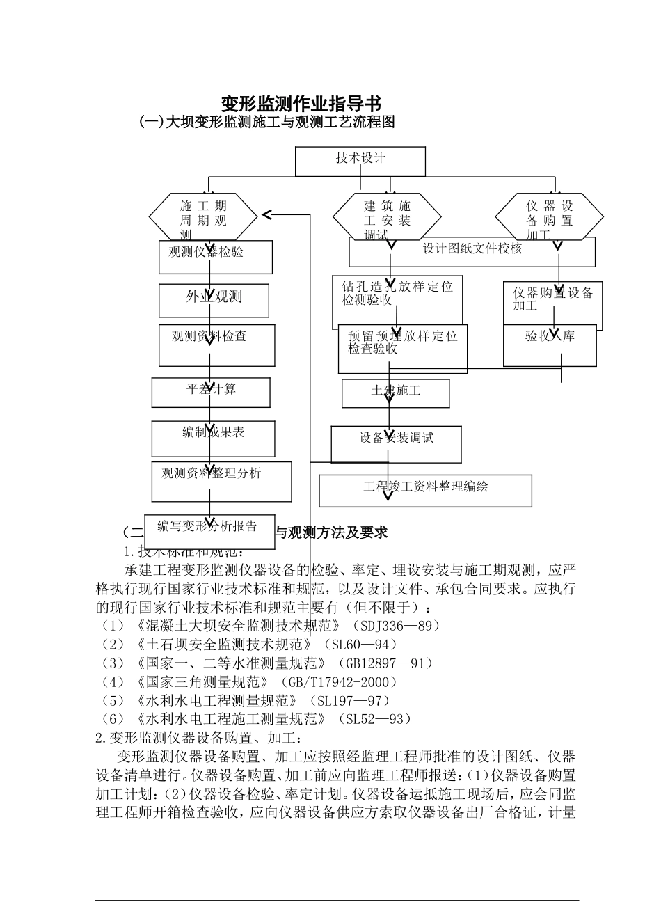 变形监测作业指导书_第1页