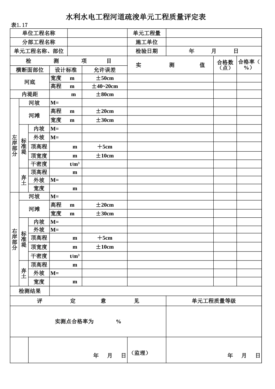 表1.17 河道疏浚单元工程质量评定表1_第1页