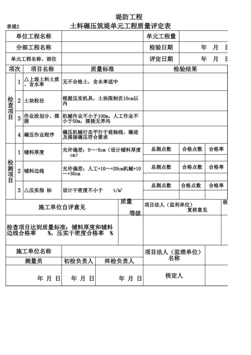 表堤2 土料碾压筑堤单元工程质量评定表1_第1页