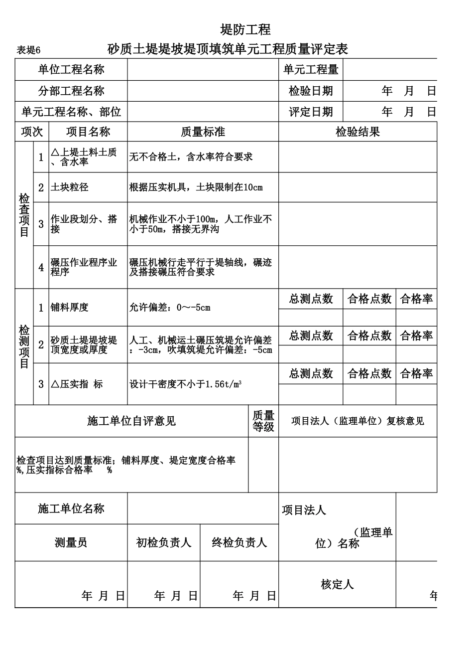 表堤6 砂质土堤堤坡堤顶填筑单元工程质量评定表1_第1页