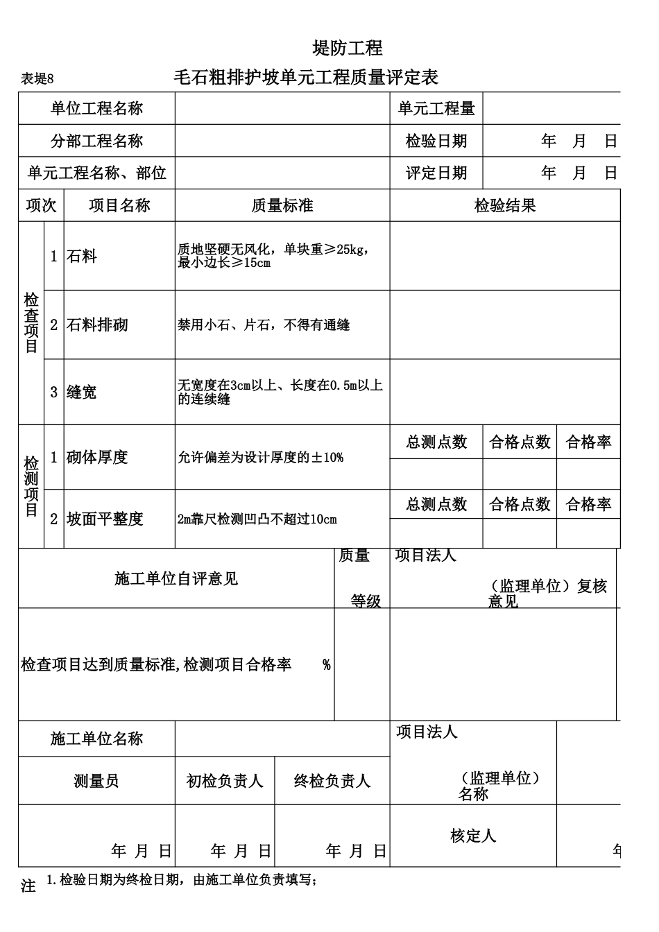 表堤8 毛石粗排护坡单元工程质量评定表1_第1页