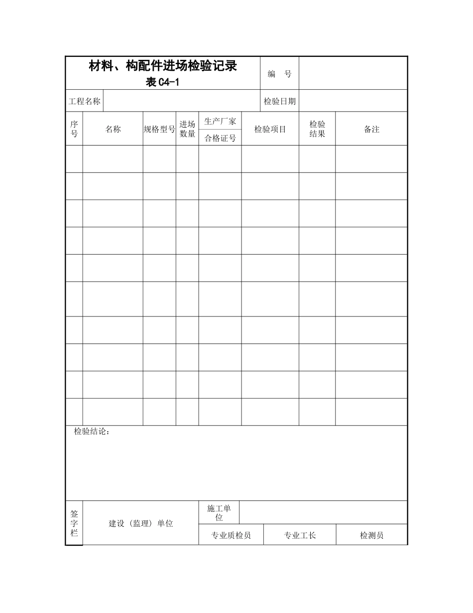 材料、构配件进场检验记录_第1页