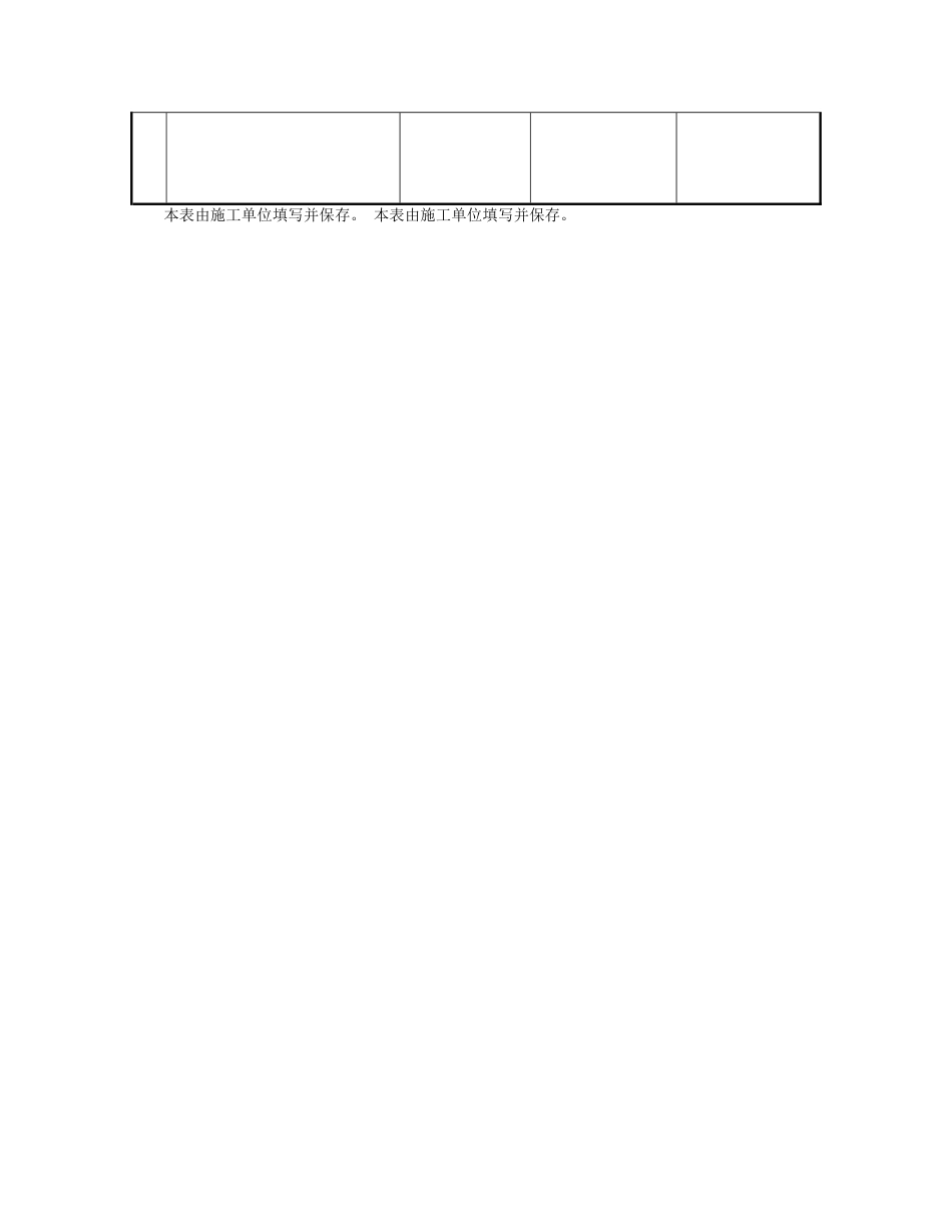 材料、构配件进场检验记录_第2页