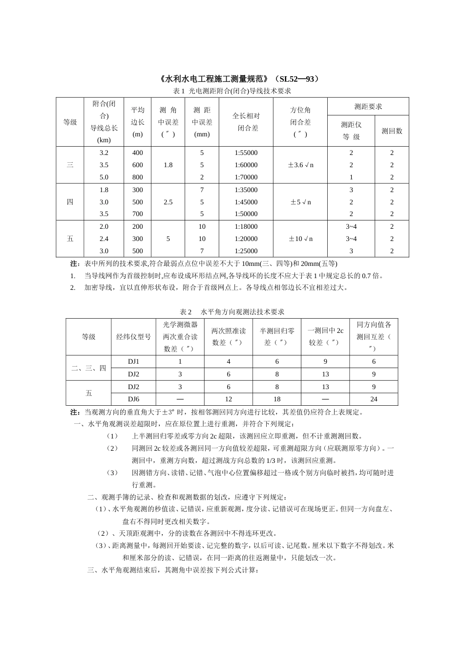 测绘知识规范及限差_第2页